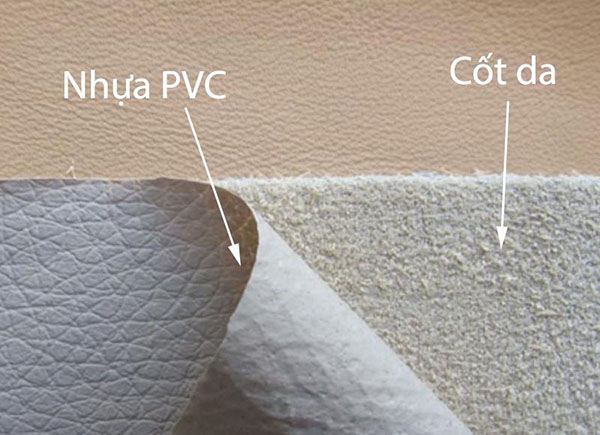 Da PVC là loại da có độ bền thấp nhất